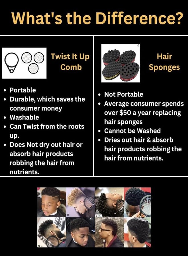 Twist It Up Comb (Imperial Blue) - Alternative to Hair Sponges for Black Men's Curls, Tennis Racket Style Hair Twisting Comb - Image 3