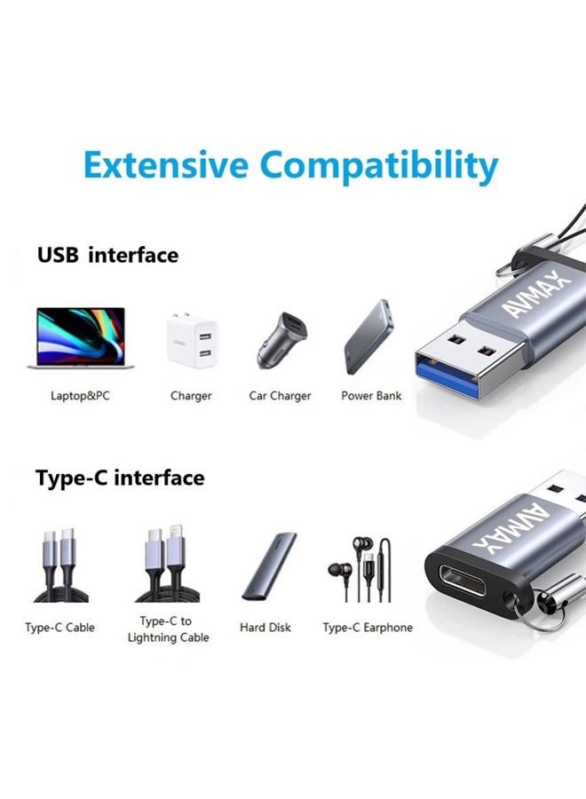 Avmax USB C to 3.5mm Audio Headphone Adapter,Type c to Aux Female Cable for iPhone 16 15 Plus Pro Max iPad, S24 S23 S22 S21 S20 Ultra Pixel MacBook and More Type c Devices (Gray) - Image 3