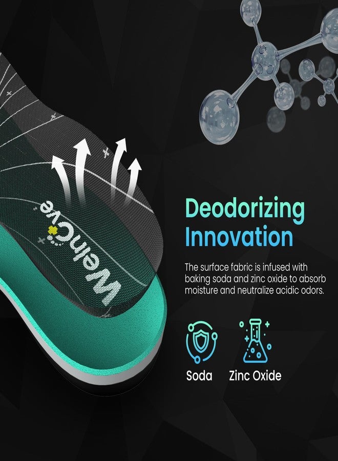 Welnove Basketball Insoles for Sports Performance - Featuring Forefoot Spring Technology to Boost Energy Return & Jump Height in Basketball, Pickleball, Running & Training, M, 7-8 M / 9-10 W - Image 4