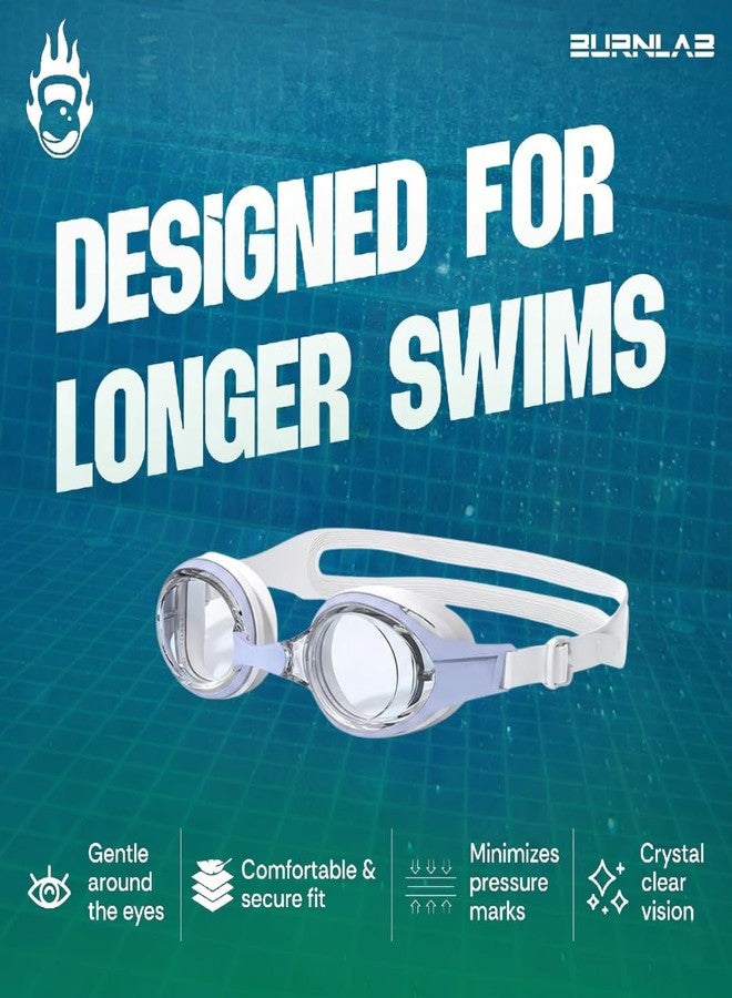 BURNLAB Swimming Goggles for Everyday Pool Use, Clear Vision Lens, Easy Adjustable Strap, Unisex Adult (blue and white) - Image 4