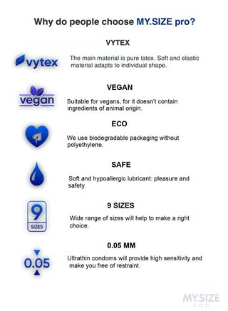 Ultra Thin Condoms 3 Pieces (60 Size) – Odorless, Long Lasting, Sustainable, Premium Quality for Maximum Comfort, Pleasure, and Sexual Health – Proper Fit Reduces Risks and Enhances Protection – Latex Men Condoms Available in Multiple Sizes (45 to 72) - view 4