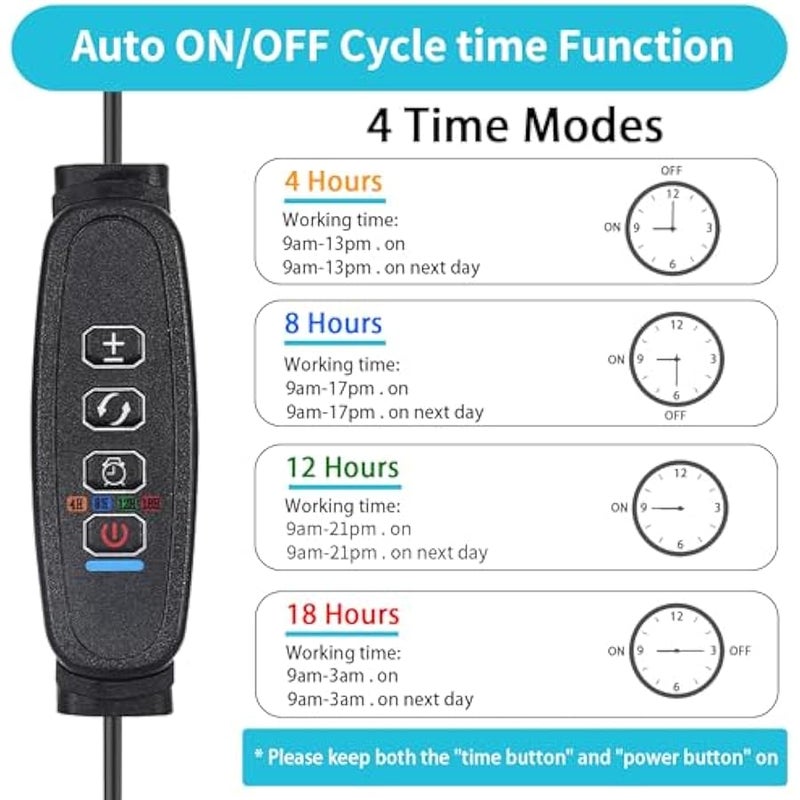 عربست مصابيح نمو النباتات الداخلية من هايويملايت، 84 مصباح LED، مصابيح LED كاملة الطيف لنمو النباتات مع مؤقت مرن 4/8/12/18 ساعة، 3 اوضاع طيفية، 10 مستويات قابلة للتعتيم (عبوة واحدة) - Image 3