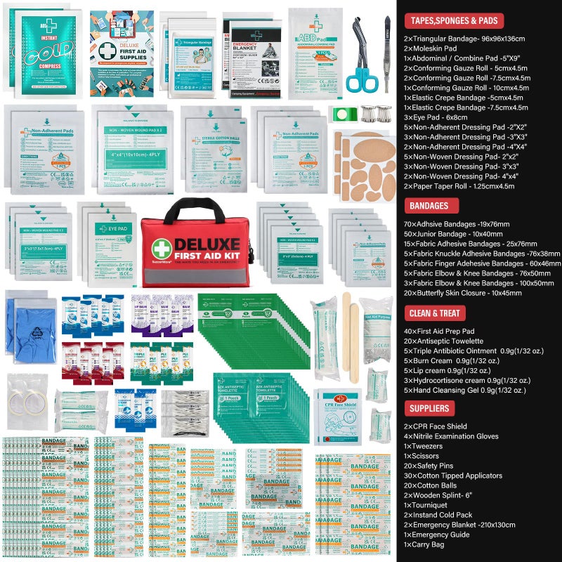 SuccorWare 380 Pieces Deluxe First Aid Kit Compact Trauma Medical Kits with Assorted Bandages, Instant Cold Pack, Emergency Blanket for Home, Travel, Camping, Vehicle, Emergency Kits(Red) - Image 5