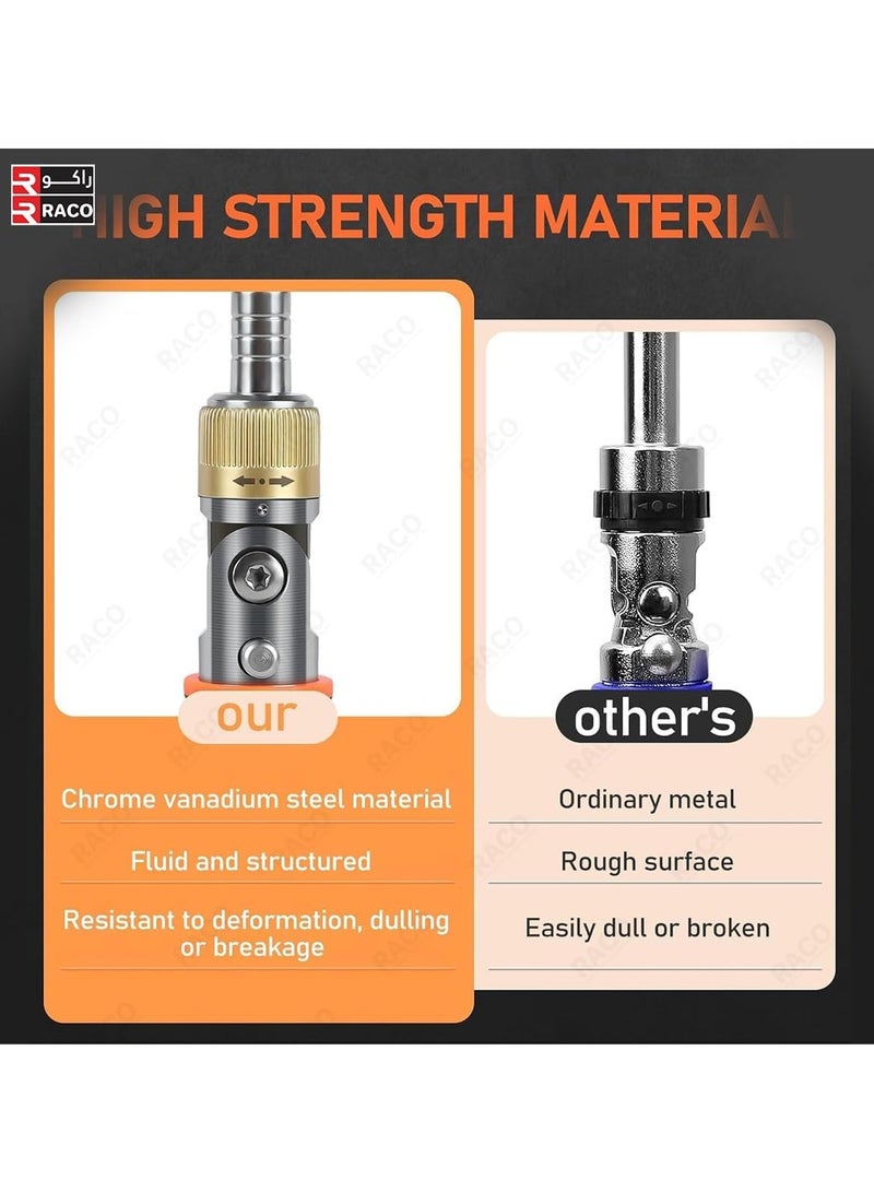 RACO RACO Giffex 10-in-1 Multi-Angle Ratchet Screwdriver Set | Magnetic Two-Way Portable Screwdriver with Hidden Batch Head for Household Use.  - Image 5