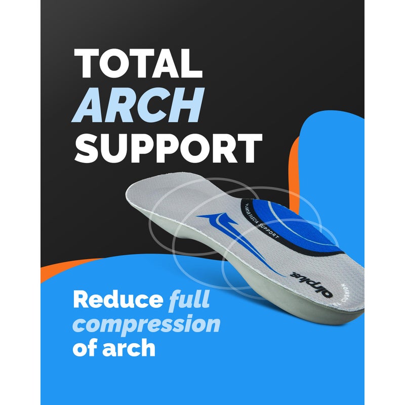 Airplus Plantar Fasciitis Orthotic 3/4 Length Shoe Insole- Foam Shell & Gel Heel - Deep Heel Cup, Full-Foot Arch Support - Soft Cushioning & Stability-APMA Certified-Fits Most Shoes & Boots - Unisex - Image 2