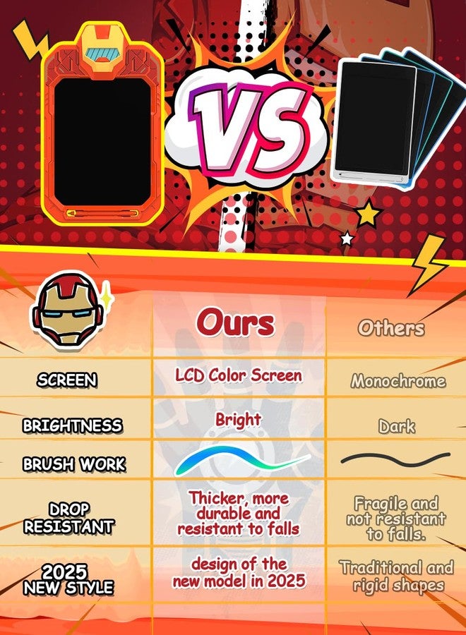 لوحة الكتابة الإلكترونية BUKEBU LCD مقاس 10 بوصات، لوحة رسم ملونة، لوحة رسم إلكترونية، لوحات رسم، هدايا سفر للأطفال من سن 3 إلى 8 سنوات (محارب آلي) - Image 2