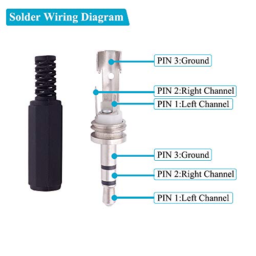 Fancasee 4 Pack 3.5mm Replacement Repair Plug Jack TRS 3 Pole Stereo Male Plug 1/8" 3.5mm Solder Type DIY Audio Cable Connector for Headphone Headset Earphone Cable Repair - Image 2