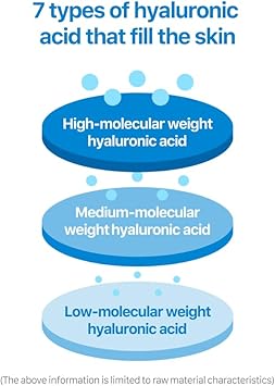 Real Barrier Aqua Soothing Toner Watery Hydrating for Sensitive Skin Low pH With 7Hyaluronic Acid MultiUse Item Cooling Relief 642 Fl Oz 190ml - Image 3