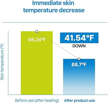 Real Barrier Aqua Soothing Toner Watery Hydrating for Sensitive Skin Low pH With 7Hyaluronic Acid MultiUse Item Cooling Relief 642 Fl Oz 190ml - Image 5