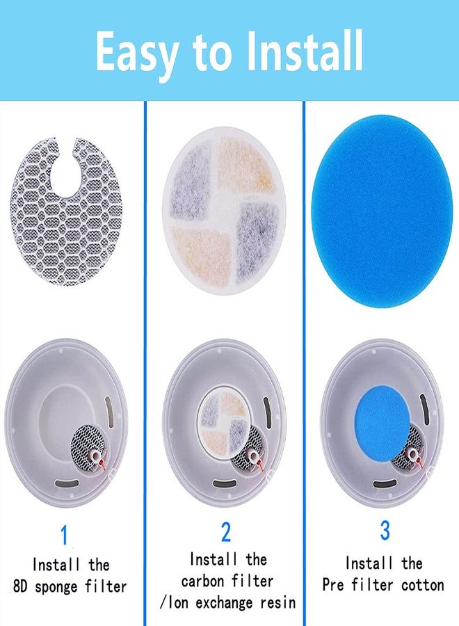 12 Set Replacement Carbon Filters, Cat Water Fountain Filters for 67oz/2L Stainless Steel Pet Fountain, Triple Filtration System - Image 5