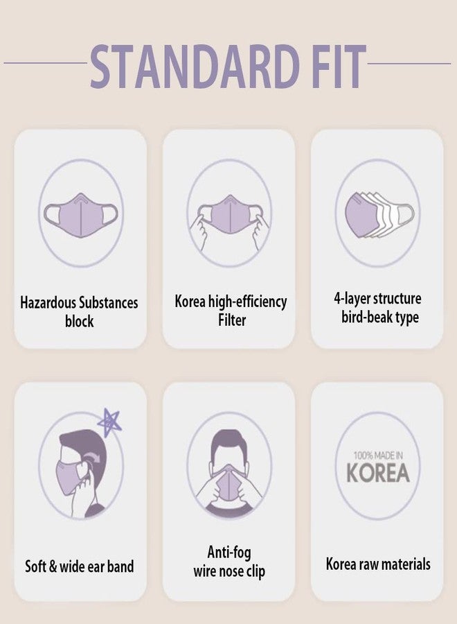 HOMSSEM Arte Korean Mask For Adults Dust Mask Made In Korea 2d-4Layer Protective Filter Ideal Fit for Comfortable 5 Color (Beige 10p) - Image 4