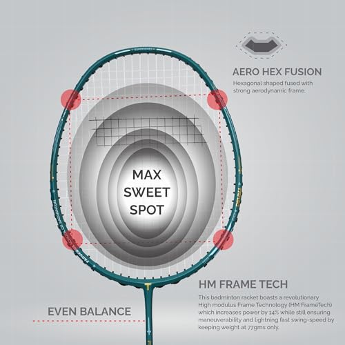 TANSO Raion SS Strung Badminton Racket (34 Lbs Tension, Recommended by Padukone School of Badminton, 77 Grams Ultra Light Weight Full Carbon Fiber with Premium Strings and Full Racquet Cover) - Image 3