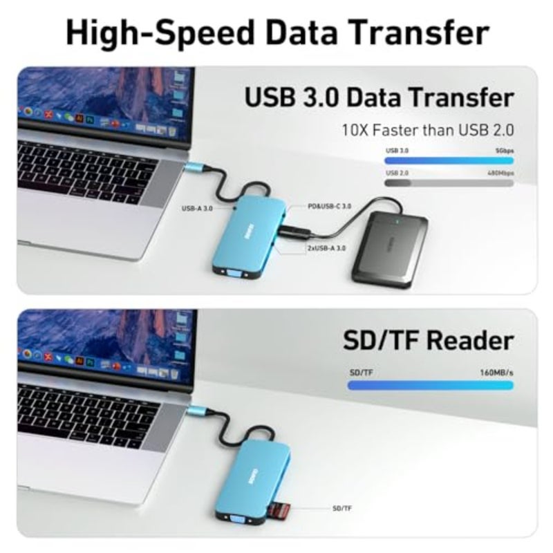 USB C Hub Triple Display Docking Station Dual HDMI, VGA, 3*USB 3.0, 1Gbps Ethernet, 100W Power Delivery, SD/TF Card Reader, 3.5mm AUX Audio Compatible with MacBook XPS Surface - Image 5