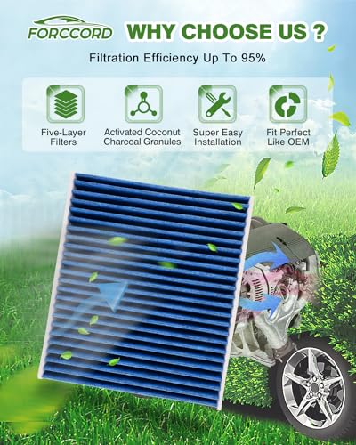 Forccord Cabin Engine Air Filter Fit for RAV4 Hybrid 20192025 Camry Hybrid 20182025 2026 Highlander Hybrid 20202025 Sienna Venza 20212025 RAV4 Prime 202124 ReplaceCF12157 CA12289 - Image 3