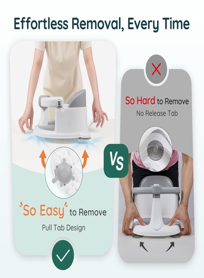PANUSU Baby Bath Seat Baby Bathtub - with Strong Suction Cups and 360° Surround Support – Easy Release, Non-Slip Cushion, Lockable Armrests – Infant Bath Chair for Babies 6-24 Months, Grey - Image 2