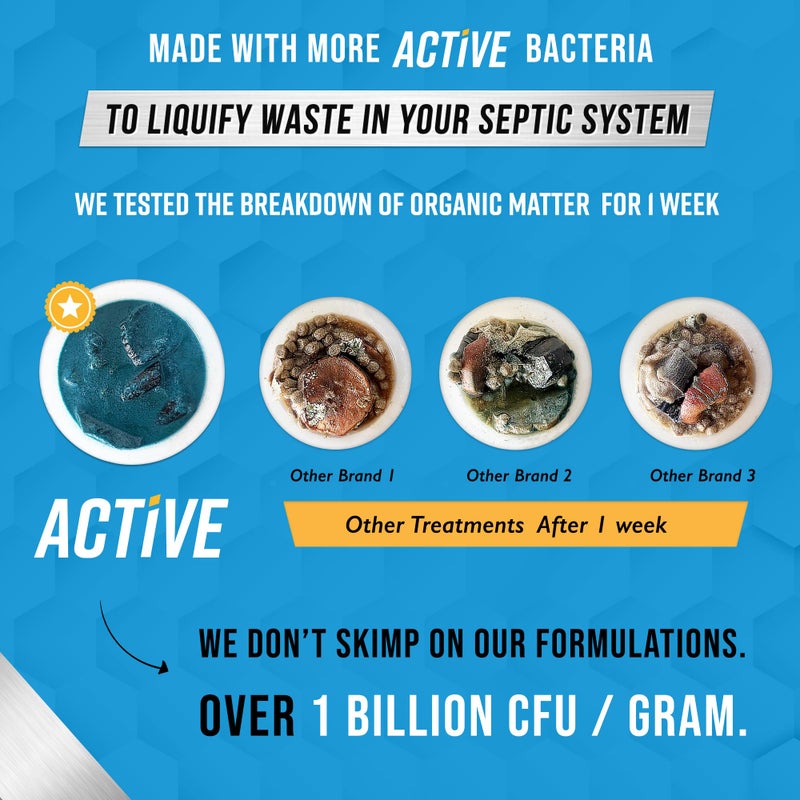 Active Septic Tank System Treatment Pods - 12 Dissolving Packets | Enzyme-Producing Live Bacteria Solution | 1 Year Supply Professional Eco-Friendly Maintenance | Prevent Clogs, Odor & Backups | Made in USA - Image 4