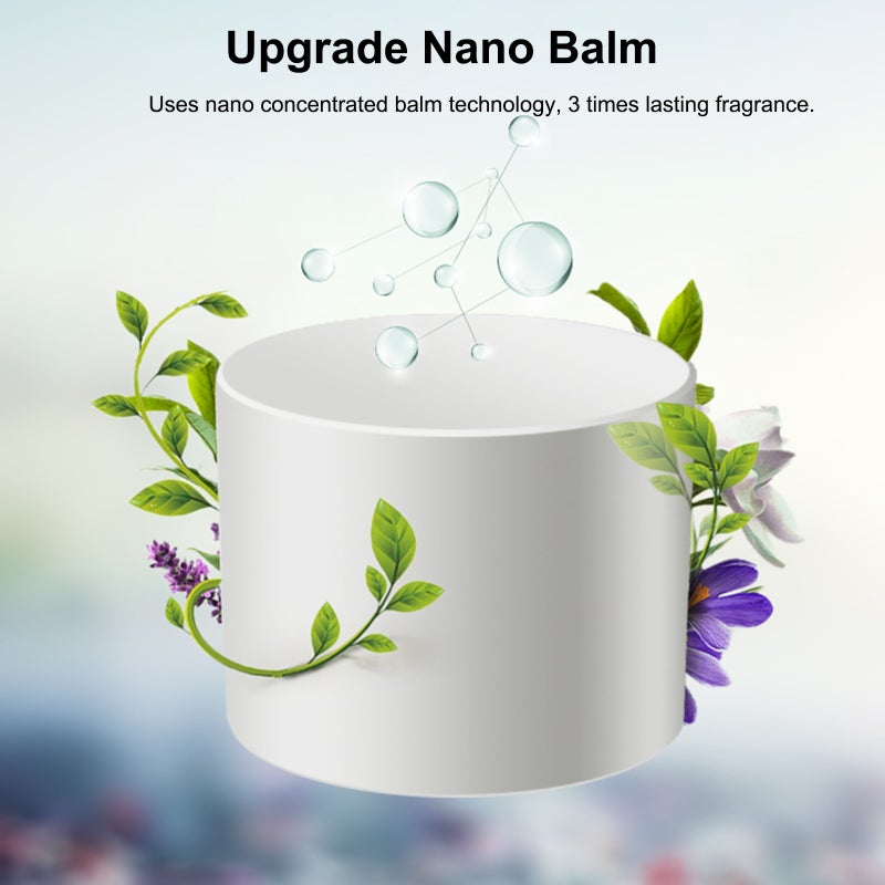 Car Solid Balm Aroma Diffuser Ion Generator Air Freshener Car Perfume Smart Car Aromatherapy USB Rechargeable for Car Home Use - Image 2