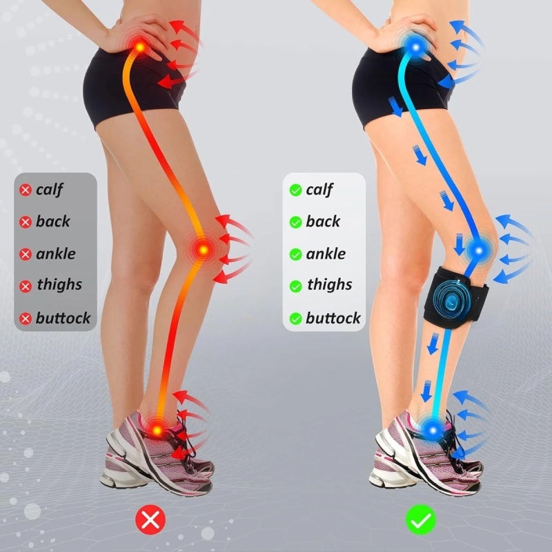 Sciatica Relief Knee Brace: Medical-Grade Lightweight Breathable Fabric With Targeted Compression - Advanced Acupressure System Adjustable Support for Lower Back Hip Nerve Pain Relief for Daily Activi - Image 5