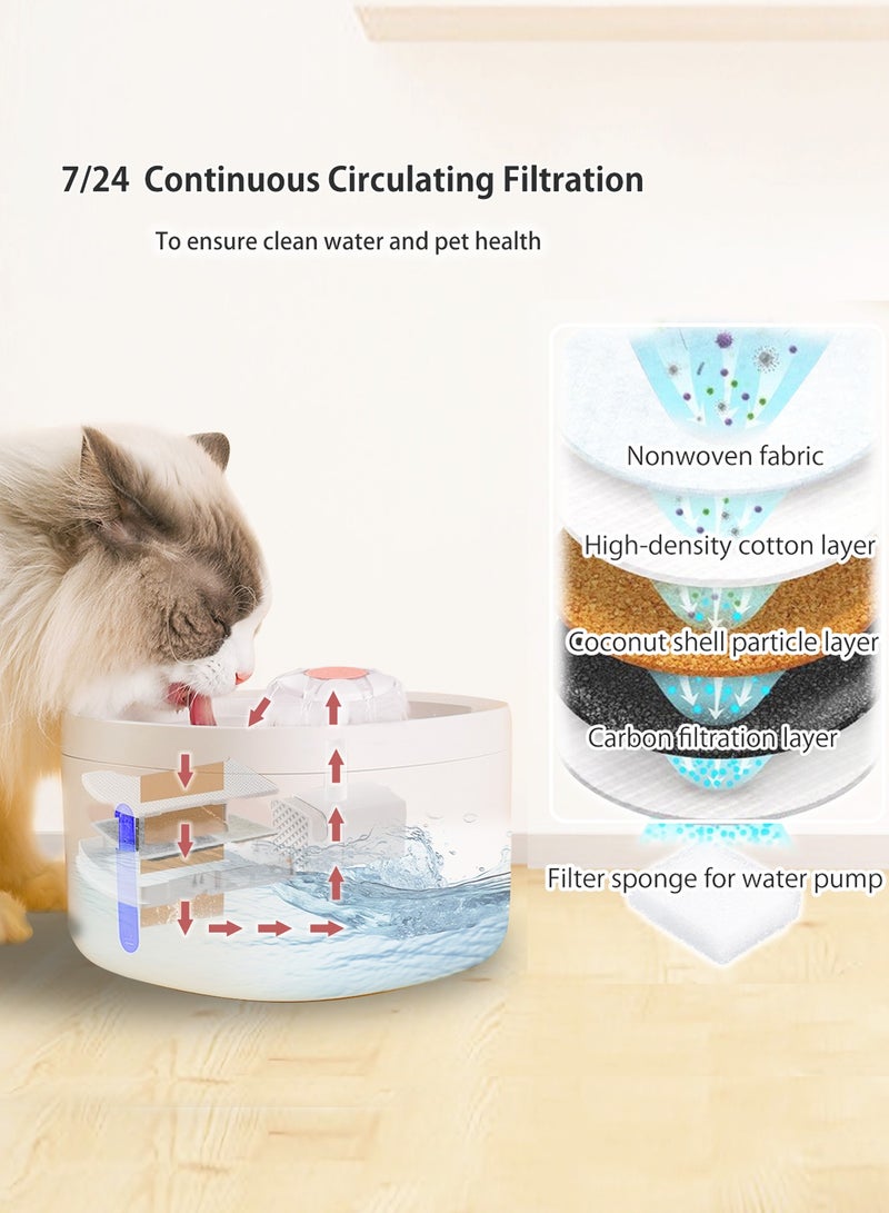 موزع مياه للحيوانات الأليفة، نافورة للحيوانات الأليفة، نافورة للحيوانات الأليفة، قطط، مشروب الكلاب الصغيرة، آلة سقي القطط الأوتوماتيكية لإمداد الحيوانات الأليفة بالمياه 2.6 لتر، عجلة دوارة بيضاء - Image 3