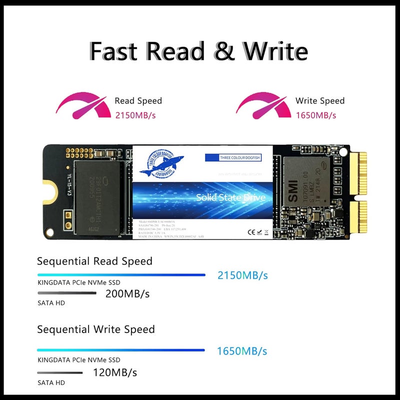 قرص Dogfish NVMe SSD بسعة 1 تيرابايت لـ MacBook PCIe Gen3x4 M.2 2280، قرص تخزين داخلي لـ MacBook Air A1466 A1465 (2013-2017)/MacBook Pro A1398 A1502 (Retina 2013-2015)/iMac A1419 A1418 - Image 4