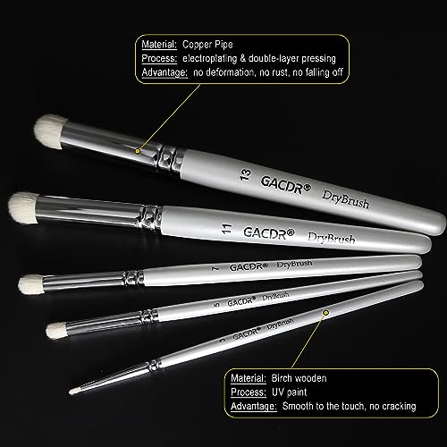 GACDR Dry Brush Miniature Painting, 5 Sizes Drybrush Set for Miniature 40k Citadel Model Paint,Hobby Detail Paint Brushes - Image 3