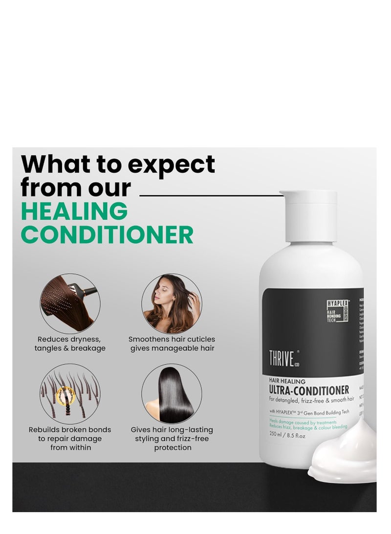 ThriveCo Hair Healing Ultra-Conditioner for Hair Damage Repair For Dry And Frizzy Hair  With Bond Building Tech HYAPLEX™ 250ML - Image 4