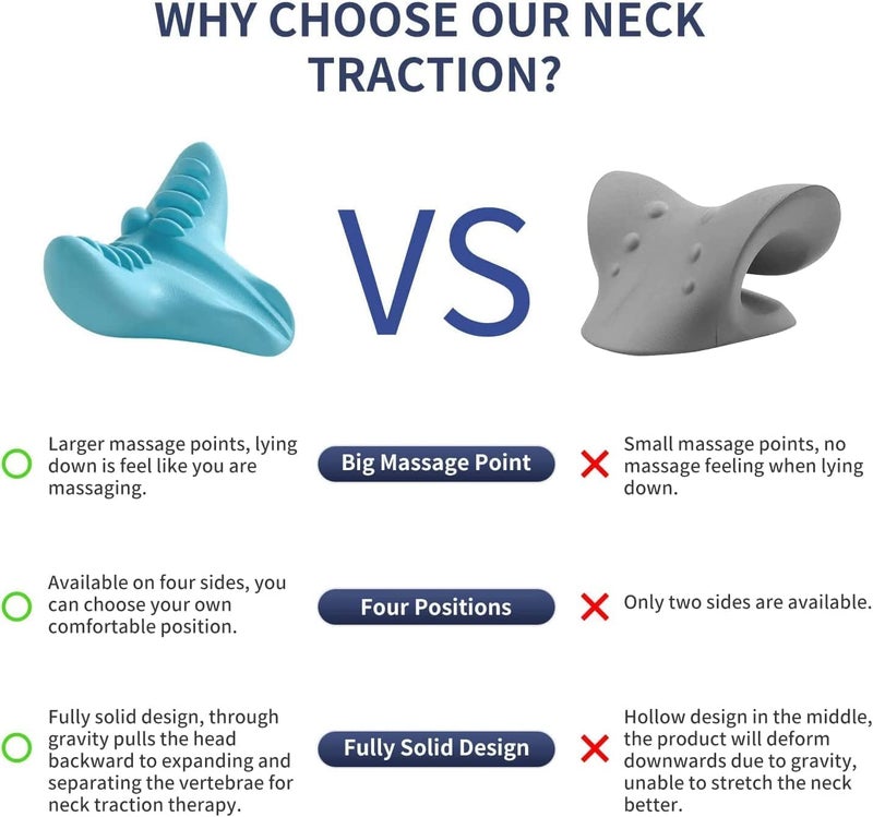 MURTISIDDH Relaxer | Cervical Pillow for Neck & Shoulder Pain | Chiropractic Acupressure Manual Massage | Medical Grade Material | Recommended by Orthopaedics & Neck Hump - Image 3