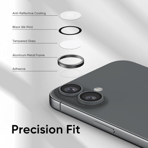 CASENED Compatible with iPhone 16 Pro / 16 Pro Max Camera Lens Protector (2-Pack) – Premium 9H Tempered Glass, Military-Grade Anti-Scratch, Crystal-Clear Protection [Desert] - Image 4