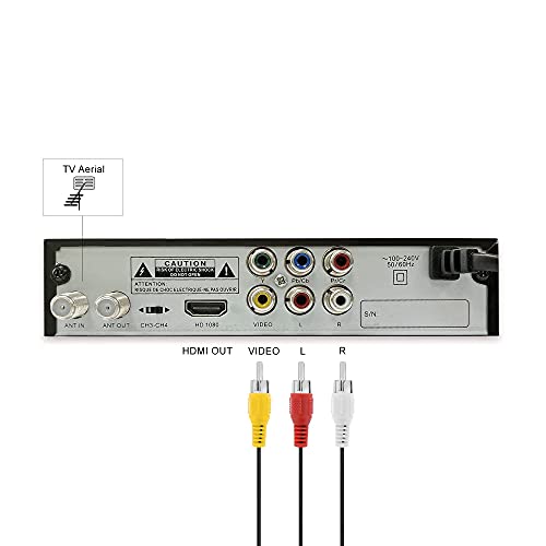iView 3300STB ATSC Converter Box with Recording, Media Player, Built-in Digital Clock, Analog to Digital, QAM Tuner, HDMI, USB 3300STBA (New firmware) - Image 3