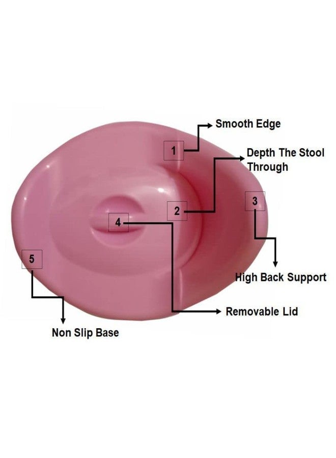 Ivanic مقعد/كرسي تدريب الأطفال الصغار من إيفانيك مع غطاء ودعم ظهر مرتفع للأطفال الصغار من عمر 7 أشهر إلى سنة واحدة (متعدد الألوان) - Image 3
