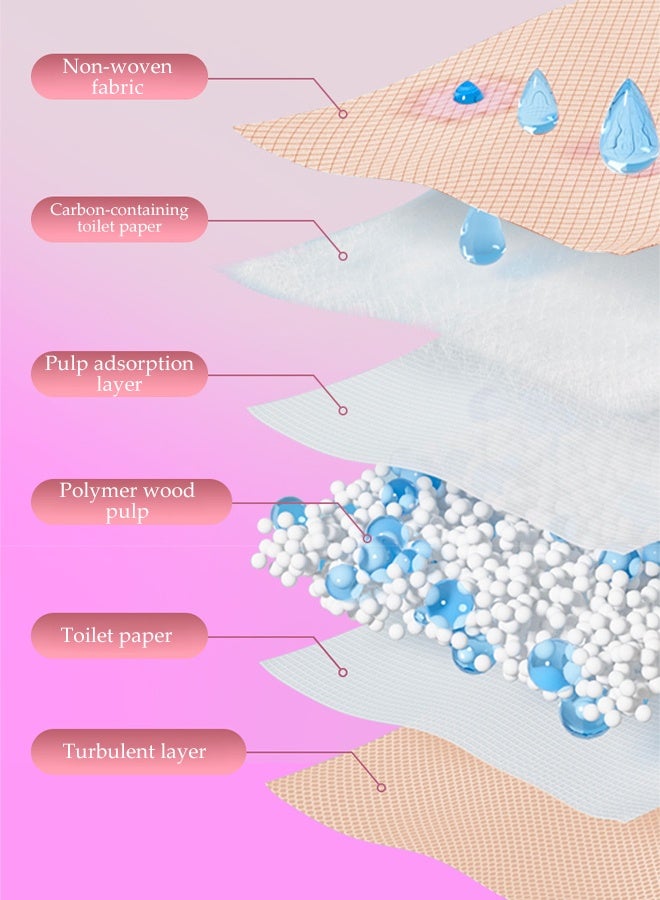 DUNISO 50Pcs Pet Training Pads Thicker Pet Potty Training and Puppy Pads Super Absorbent Pee Pads Multi-Layered Leak Proof Disposable Dog Nappies for Puppies Cats Rabbits Quick Dry Dog Toilet Pee Mat - Image 3