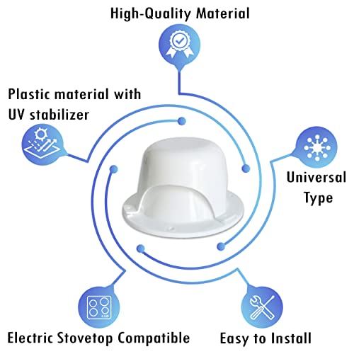 NU-SET | RV Roof Vent Caps | RV Roof Vent Cover | RV Accessories & Door Hardware (White) - Image 3
