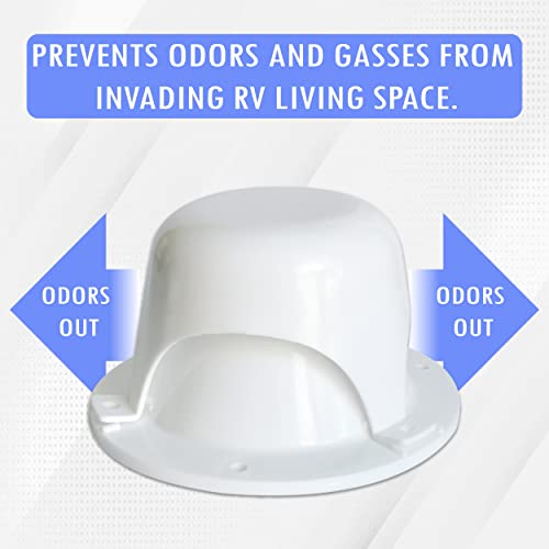 NU-SET | RV Roof Vent Caps | RV Roof Vent Cover | RV Accessories & Door Hardware (White) - Image 4