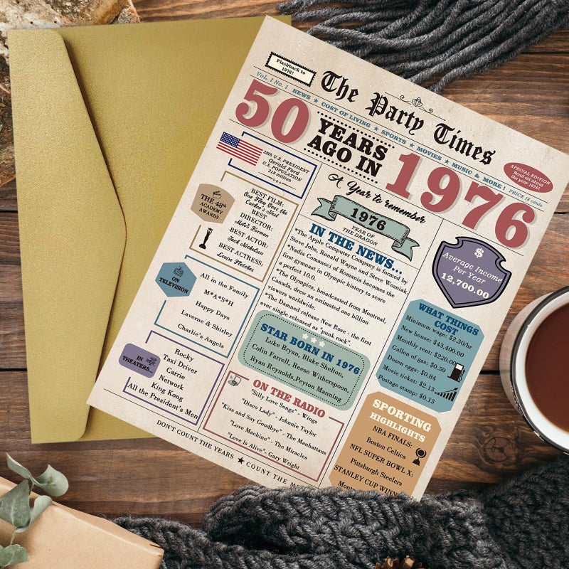 Zyulin Funny 50th Birthday Card, 50 Year Old Gifts for Her Him, 50th Birthday Decorations Men Women - Image 4