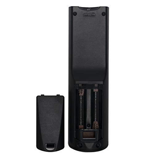 ALLIMITY RC-799M 24140799 Remote Control fit for Onkyo AV Receiver HT-R391 HT-R548 HT-R558 HT-R590 HT-R591 HT-RC330 HT-RC430 HT-S3500 HT-S5400 HT-S5500 TX-SR309 TX-SR313 HTR391 HTR548 HTR558 HTR590 - Image 4