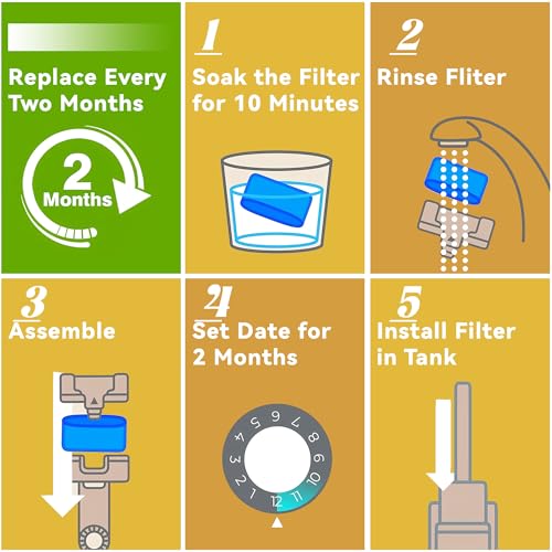 brikinte Water Filter Inserts for Ninja Luxe Cafe Accessories – 12 pack - Image 4