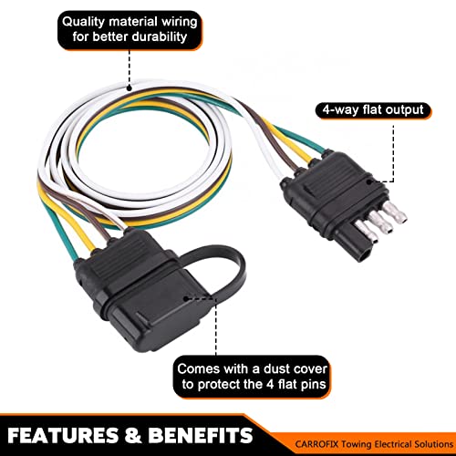 CARROFIX Trailer 4 Wire Plug 32" inch 4 Pin Flat Wire Extension Male & Female Connector - Image 2