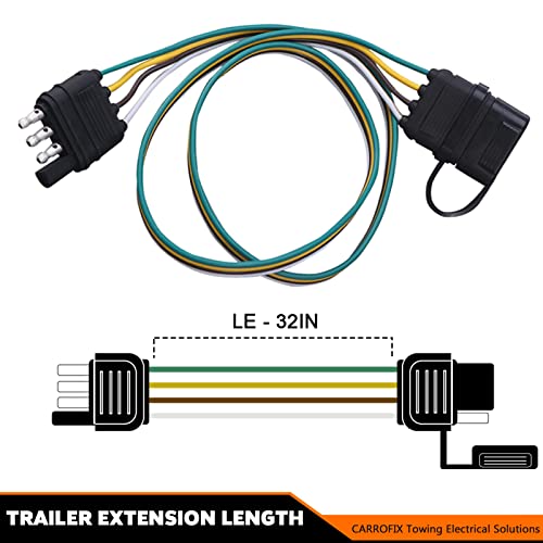 CARROFIX Trailer 4 Wire Plug 32" inch 4 Pin Flat Wire Extension Male & Female Connector - Image 3