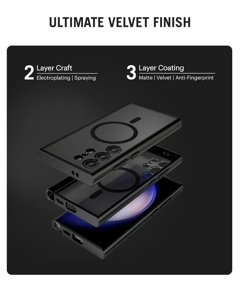 Daily Objects Case for Samsung Galaxy S24 Ultra, Drop Protection Polycarbonate Nimbus Matte Slim Shockproof Back Cover-Black - Image 5