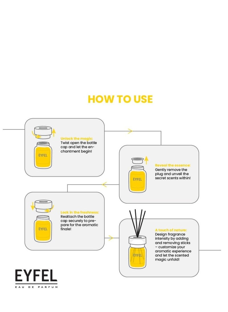 EYFEL orange Reed Diffuser Blue 120ml - Image 1