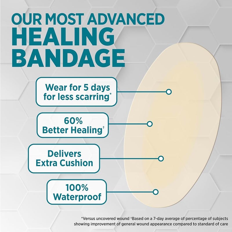 1 Band-Aid Brand Hydro Seal لاصقات طبية لفقاعات الكعب، وسادة فقاعات مقاومة للماء وضمادة هيدروكولويد جل، معقمة وطويلة الأمد، 6 قطع - Image 2