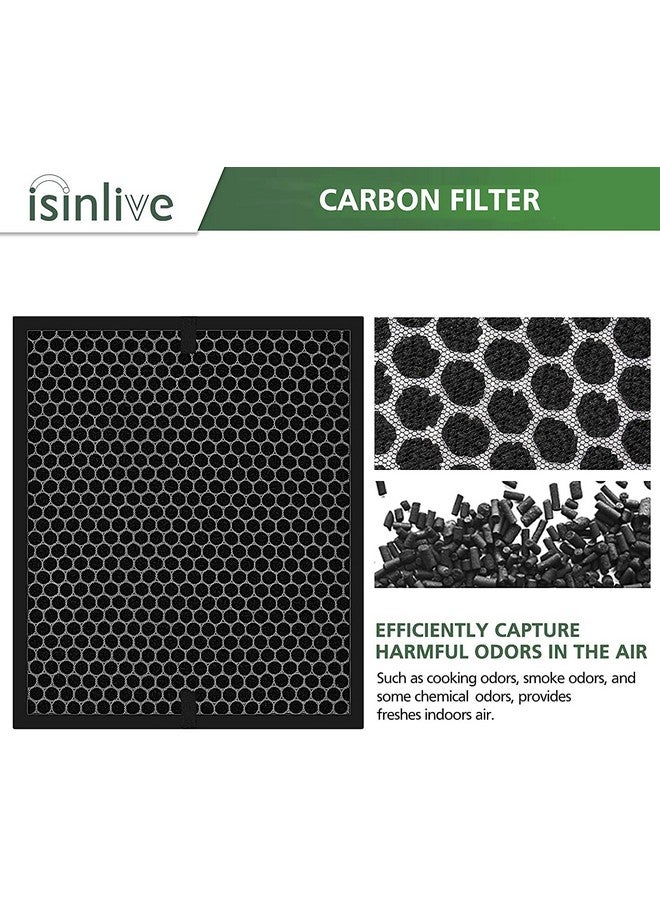 isinlive LV-PUR131 Replacement Filters, H13 True HEPA Filter Compatible with Levoit LV-PUR131 & LV-PUR131S Air Purifier, LV-PUR131-RF, 2 True HEPA & 2 Carbon Filters - Image 5
