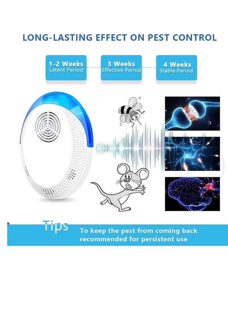 SYOSI Ultrasonic Pest Repeller, Ultrasonic Pest Repellent, Indoor Pest Control Plug in, Indoor Repellent for Children and Pets Safe, Repellent for Home, Office, Kitchen, Warehouse (2PCS) - Image 4