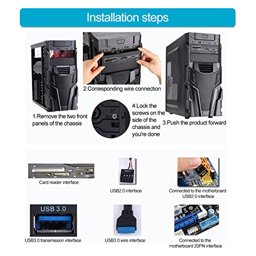 Pomya 5.25 Inch Multifunction Front Panel Internal Reader,USB 3.0 Port All in one Multimedia 64G PC Dashboard Reader with 6 Plated Slots,Support M2, MS, XD, CF, TF - Image 4