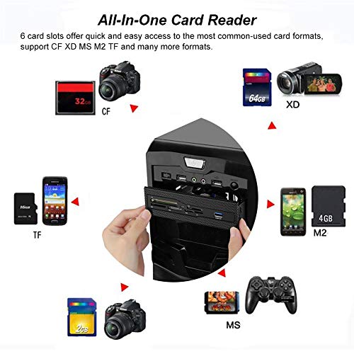 Pomya 5.25 Inch Multifunction Front Panel Internal Reader,USB 3.0 Port All in one Multimedia 64G PC Dashboard Reader with 6 Plated Slots,Support M2, MS, XD, CF, TF - Image 2