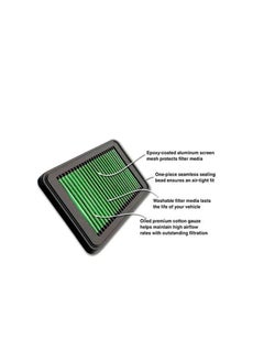 Riva Riva Air Filter for Yamaha SVHO/SHO/HO Replacement Performance Air Filter  - Image 2
