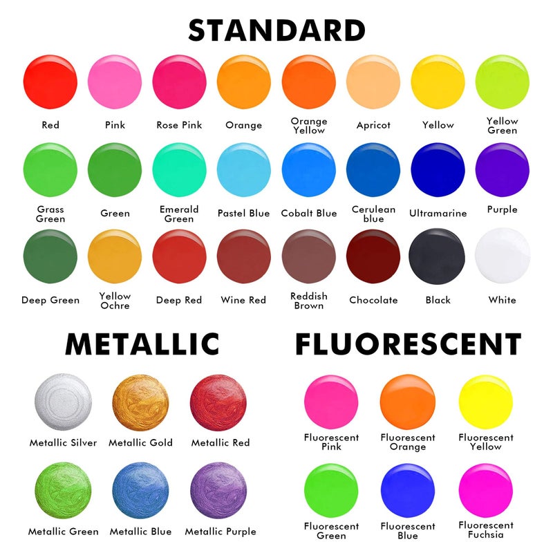 Shuttle Art Washable Finger Paint, 44 PCS with 36 Colors (1 fl oz) Toddler Paint, Paint Brushes, Palette, Non-Toxic Finger Painting for Toddlers - Image 3