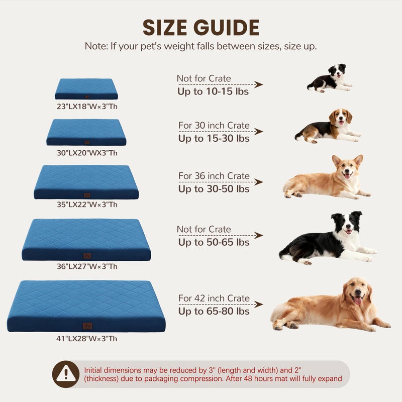 Warmrest Orthopedic Dog Bed Mat Large Medium Sized Dogs, Waterproof Dog Crate Bed with Removable Cover, Washable Pet Bed with Egg Crate Foam, 35"x22" - Image 4