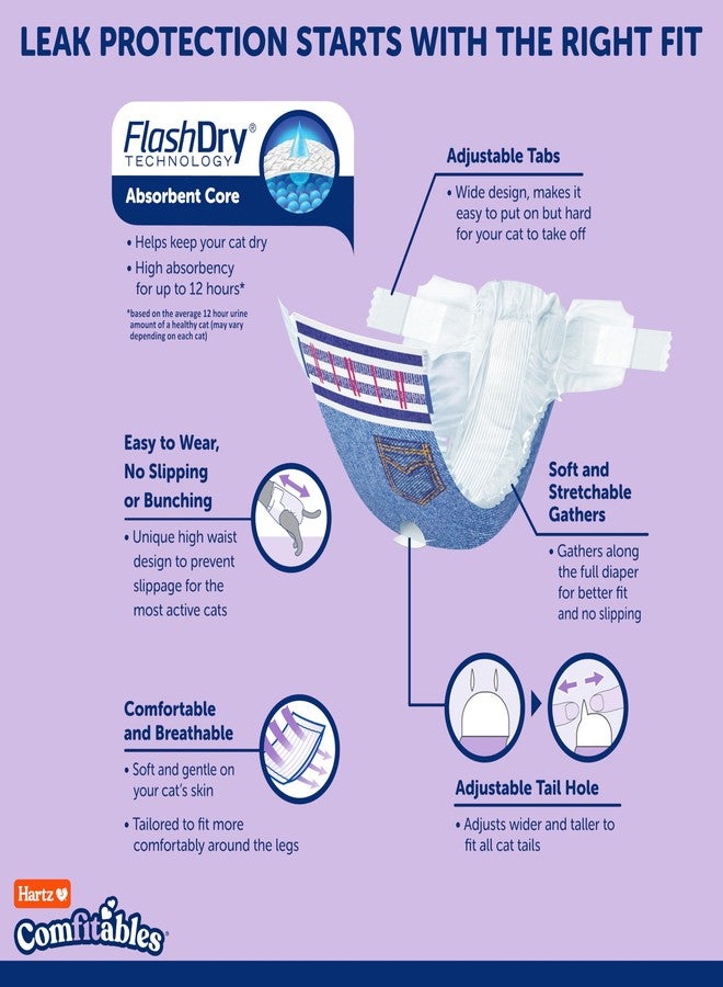 هارتز حفاضات هارتز كومفيتابلز للقطط، مقاس صغير جدًا (16 حفاضة)، مريحة وآمنة، سهلة الارتداء - Image 3