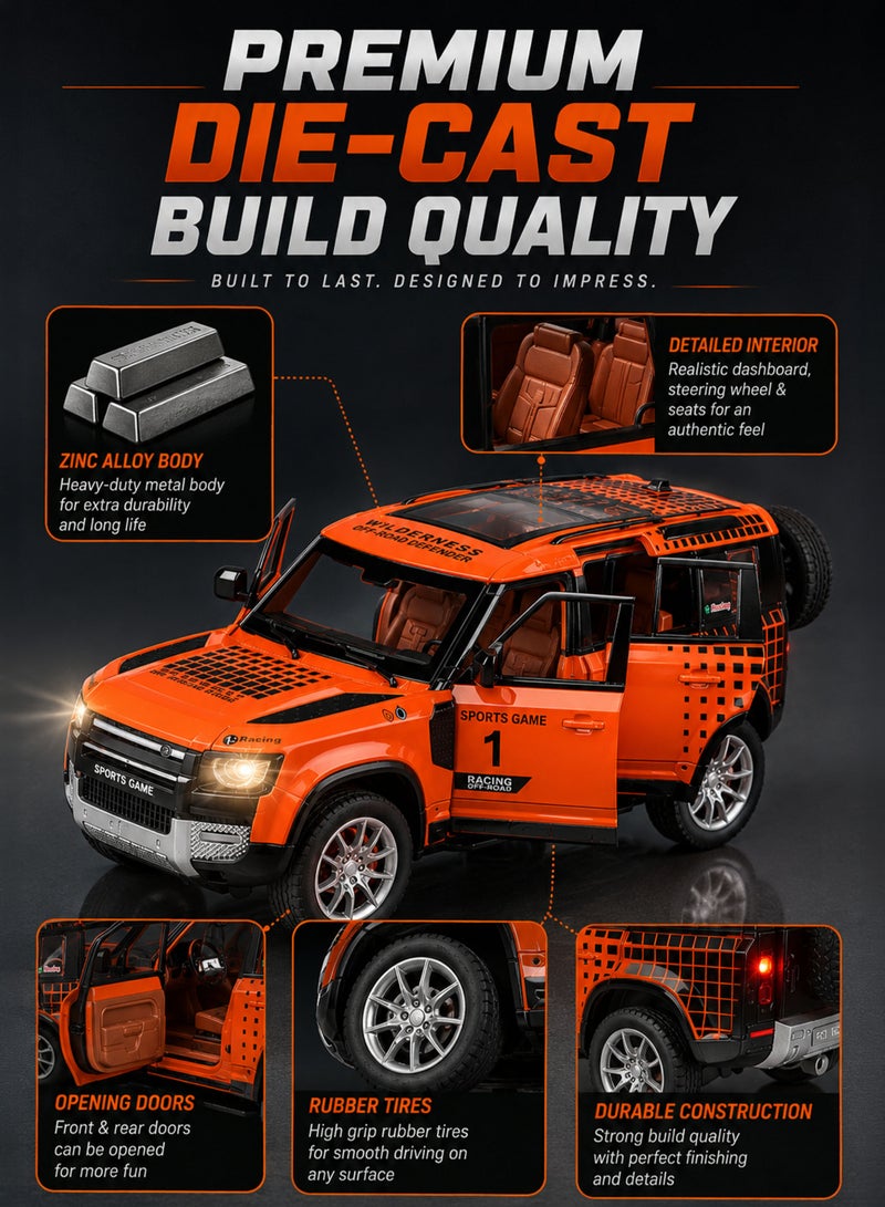 Funsterz 1:22 RC Off-Road Defender SUV Die-Cast Alloy Remote Control Car with Realistic Spray Mist Smoke Effect, LED Headlights, Engine Sound Effects, Opening Doors, Rechargeable Battery, 2.4GHz Full Function RC Luxury Offroad Vehicle Toy Car for Kids Boys Girls Teenagers Collectors Indoor Outdoor Adventure Play Gift - Image 5